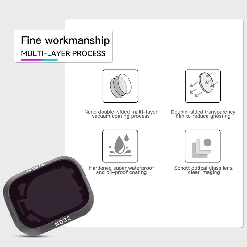 RCSTQ For DJI Mini 3 Pro Filte - огляд і ціна Drone Video Production