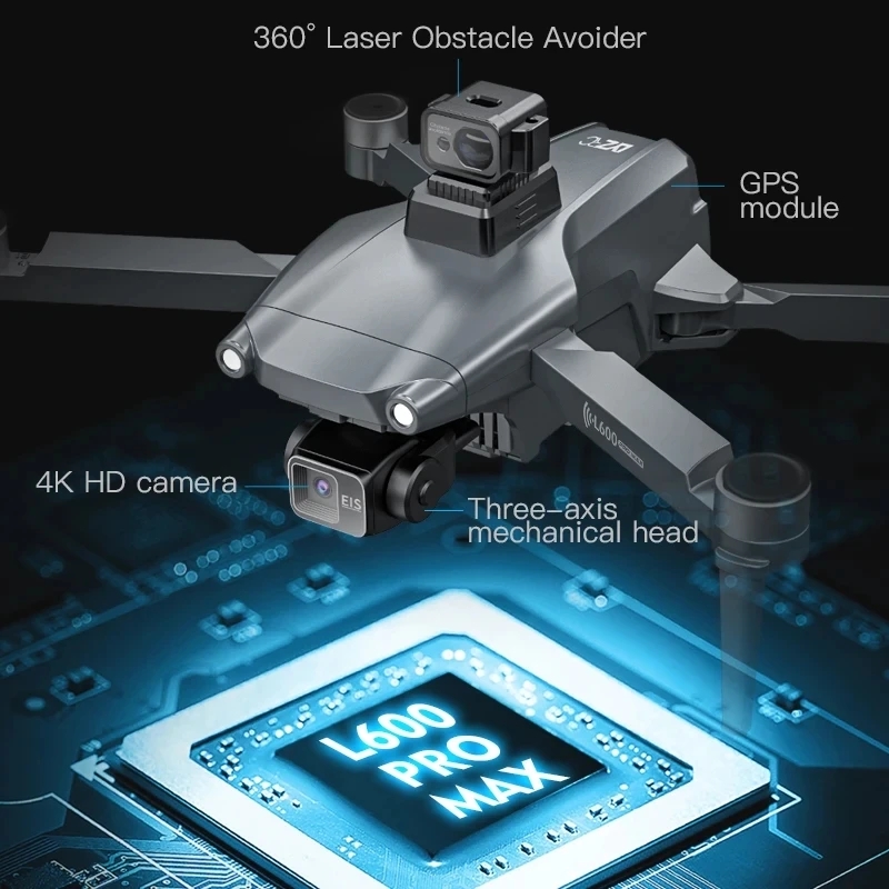 L600 PRO MAX GPS Drone Profess - огляд і ціна Drone Photogrammetry
